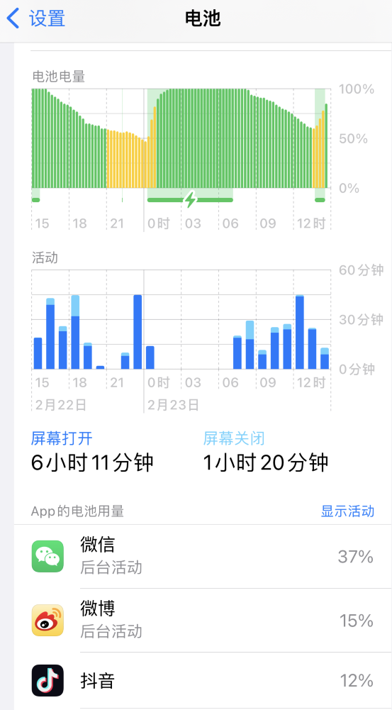 洛宁苹果14维修分享如何延长 iPhone 14 的电池使用寿命 