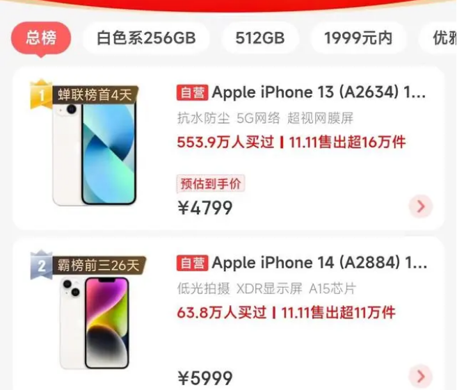 洛宁苹果14维修分享iPhone14配置不如同价位的安卓还能大卖 
