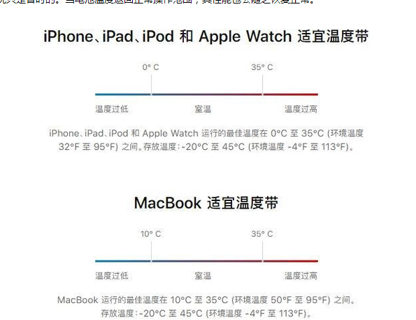 洛宁苹果13维修分享iPhone 13耗电越来越快怎么办 