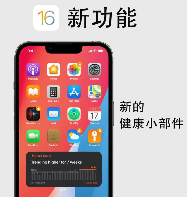 洛宁苹果手机维修分享iOS16新功能汇总 