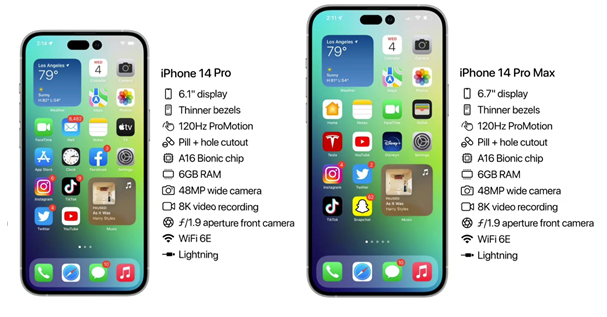 洛宁苹果14维修分享iPhone 14具体参数汇总 