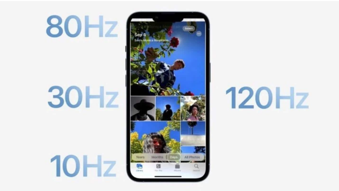 洛宁苹果14维修分享iPhone 14有高刷吗 
