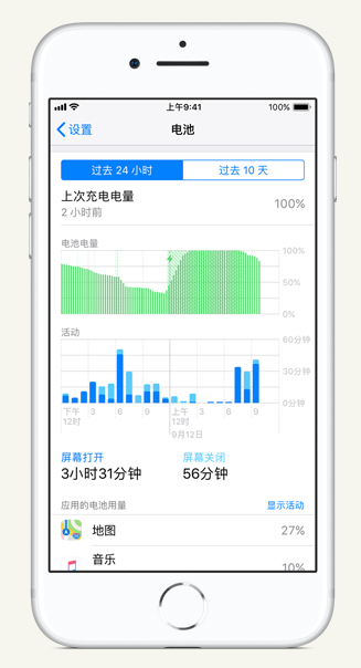 洛宁苹果手机维修分享iPhone 在夜间待机时耗电异常怎么办 