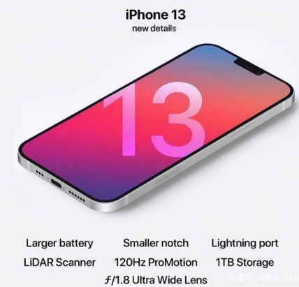 洛宁苹果手机维修分享iPhone 13起售价多少钱 