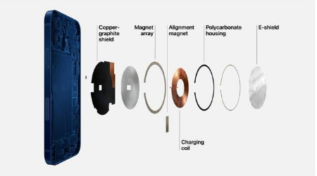 洛宁苹果手机维修分享iPhone 12真的会威胁身体健康吗 