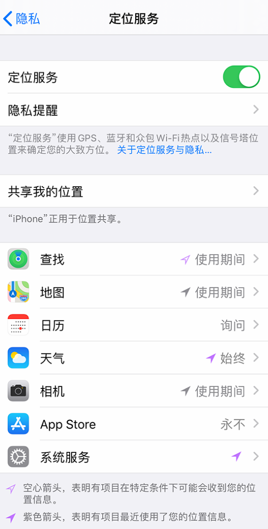 洛宁苹果手机维修分享iPhone 状态栏中时间显示为蓝色图标是什么情况 